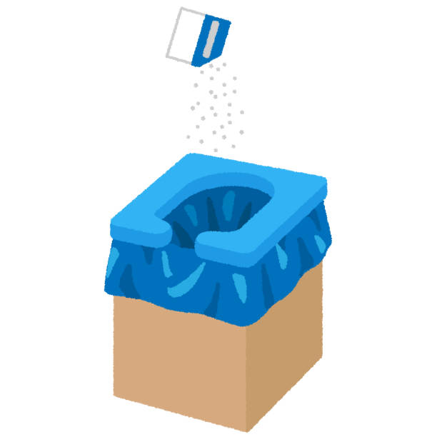Reliable Portland, TX porta potty rental Solutions